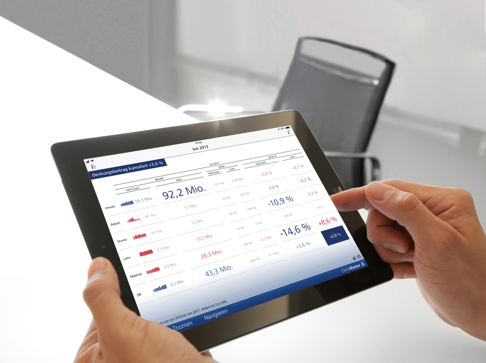 Mobile Analytics auf Tablets und Smartphones - BROWSEN  ZOOMEN  NAVIGIEREN
