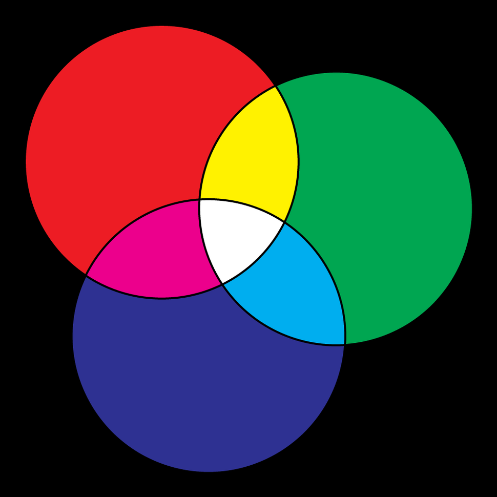 Grafik Additives-Farbmodell mit Rot, Grün und Blau (RGB) by TRIO-CONCEPT Thomas Haefliger