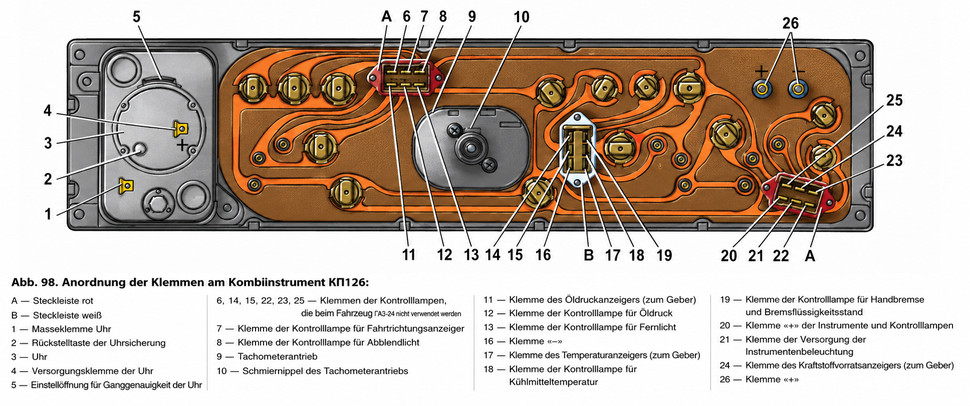 Kabelbelegung Armaturenbrett GAZ 24 Wolga. GAZ-24 Volga dashboard wiring diagram. Расположение клемм щитка приборов КП 126 Волга ГАЗ-24.