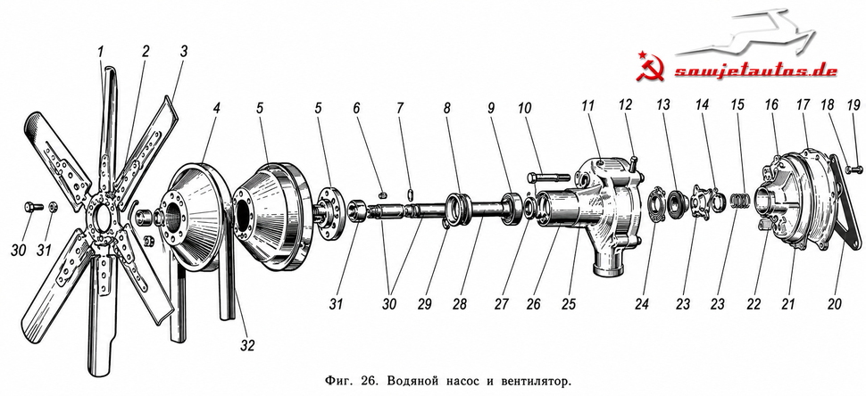 Wasserpumpe und Lüfterflügel Kühlung Motor (Motorkühlung) ZIL-157. Water pump and fan blade cooling system Engine SIL 157. Насос водяной (Водяная помпа) и Вентилятор системы охлаждения двигателя ЗИЛ-157.