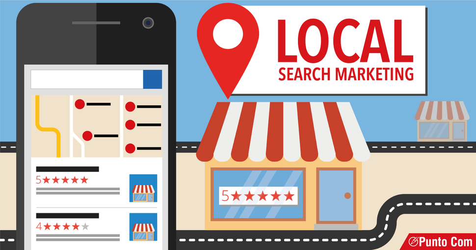 Local Search Marketing Promozione Locale Attività Commerciale