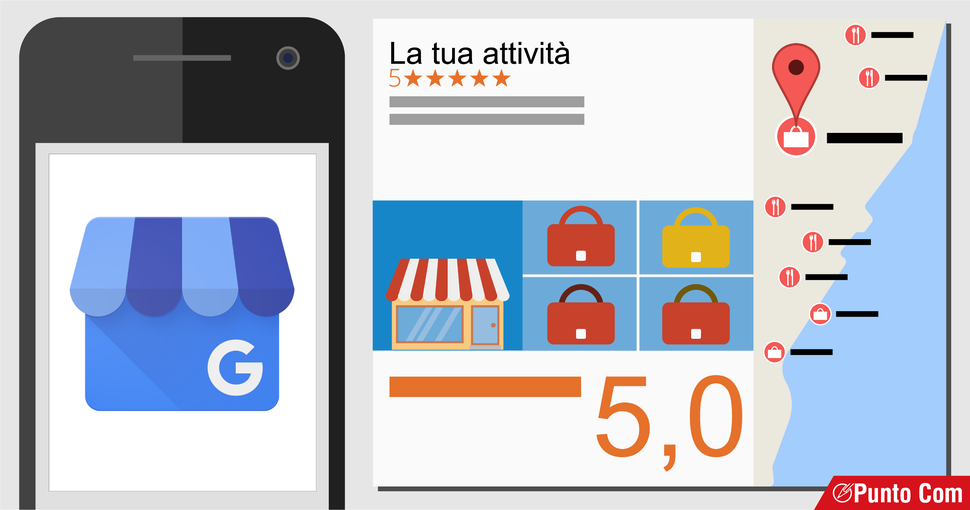 Google MyBusiness: uno strumento fondamentale per le attività commerciali