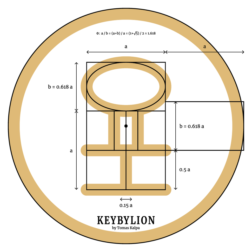 KEYBYLION Proportio Divina by Tomas Kalpa