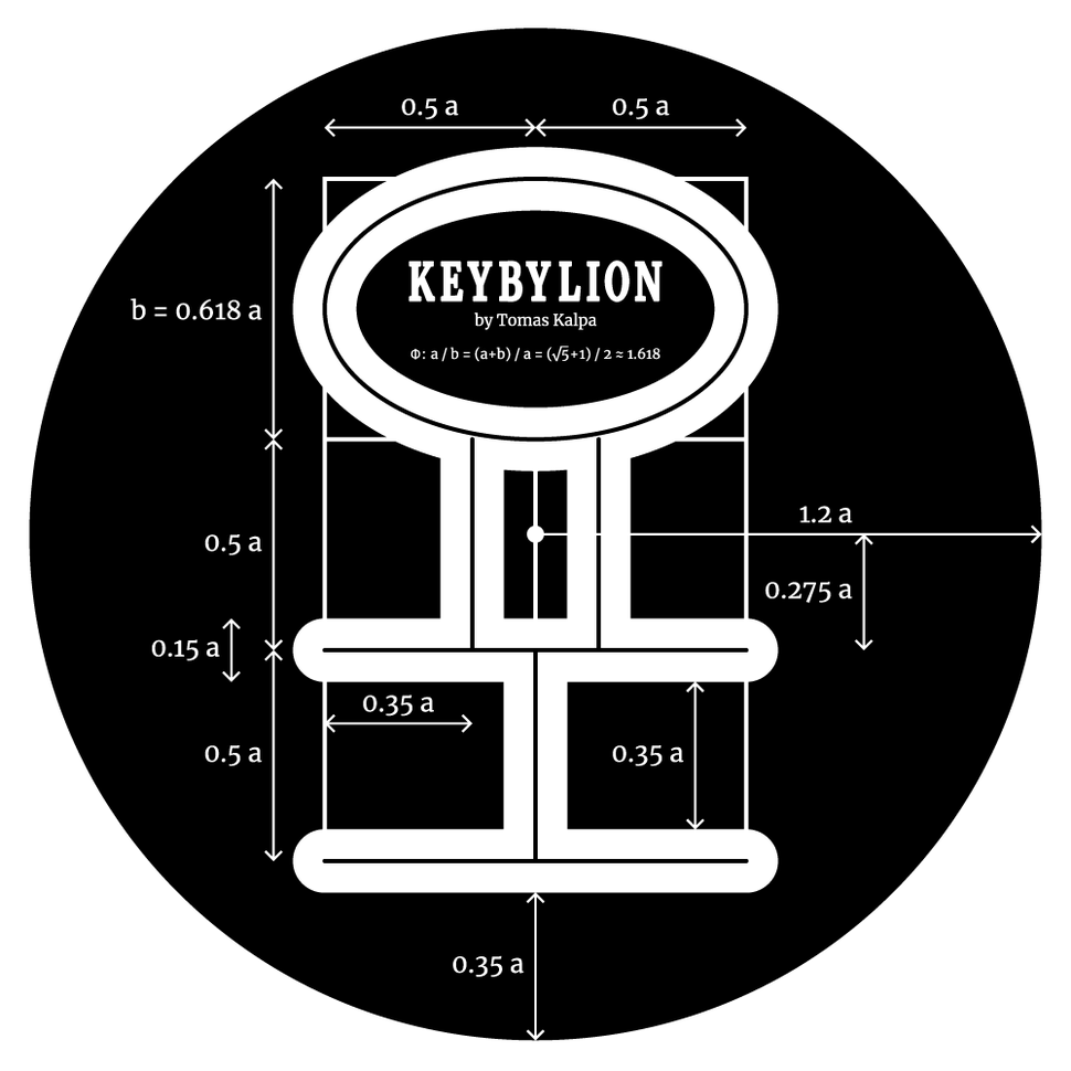 KEYBYLION Proportio Divina by Tomas Kalpa