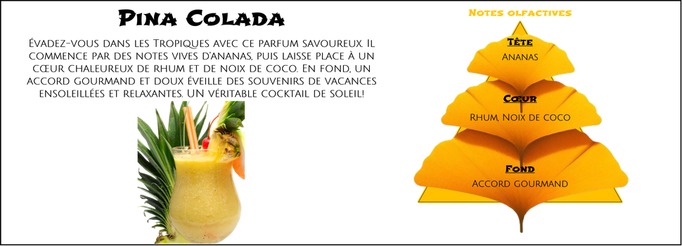 DaoZen - Découvrez le parfum pour bougies, fondants ou diffuseurs " Pina colada "