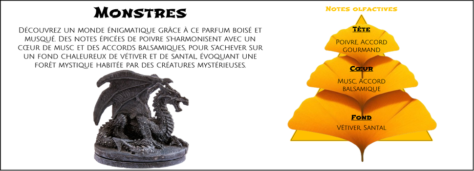 DaoZen - Découvrez le parfum pour bougies, fondants ou diffuseurs " Monstres "