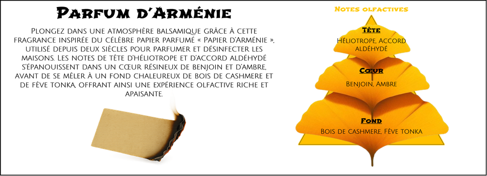 DaoZen - Découvrez le parfum pour bougies, fondants ou diffuseurs " Parfum d'Arménie "