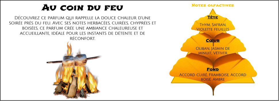 DaoZen - Découvrez le parfum pour bougies, fondants ou diffuseurs " Au coin du feu "