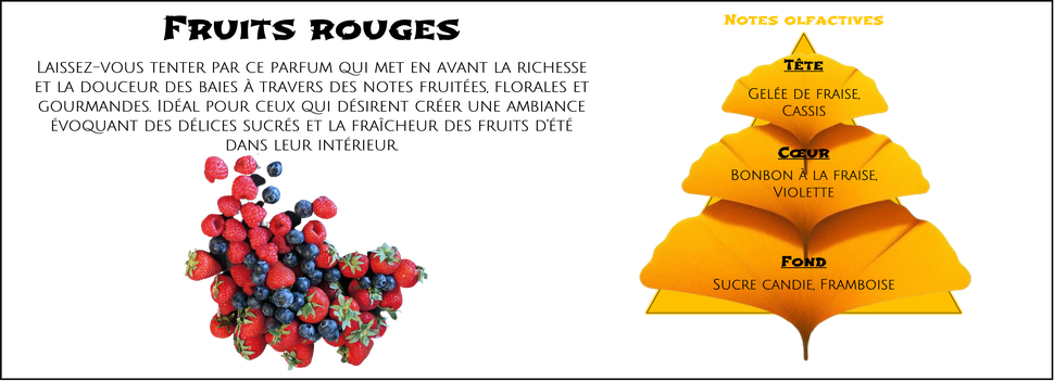 DaoZen - Découvrez le parfum pour bougies, fondants ou diffuseurs " Fruits rouges "