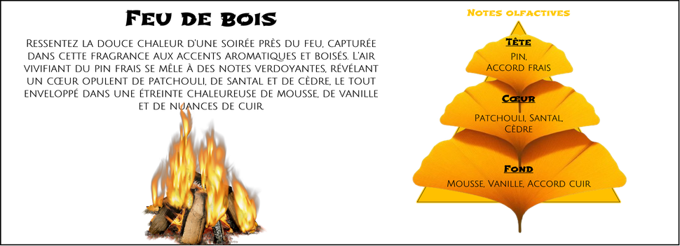 DaoZen - Découvrez le parfum pour bougies, fondants ou diffuseurs " Feu de bois "