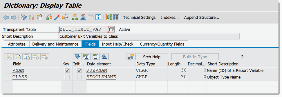 SAP BW/4HANA Customer Table Structure