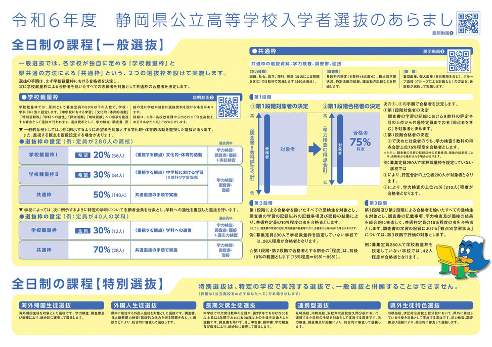 静岡県公立高校をめざすあなたへ