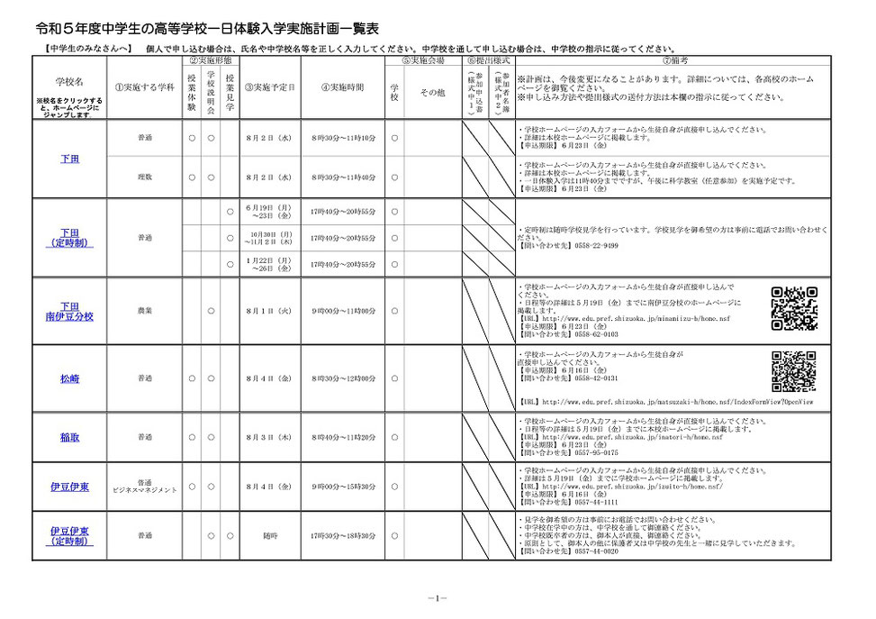 静岡県公立高校入試,一日体験入学実施予定表