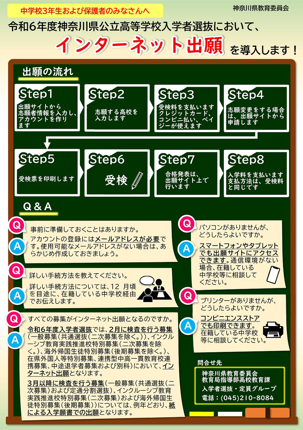 神奈川県高校入試,インターネット出願