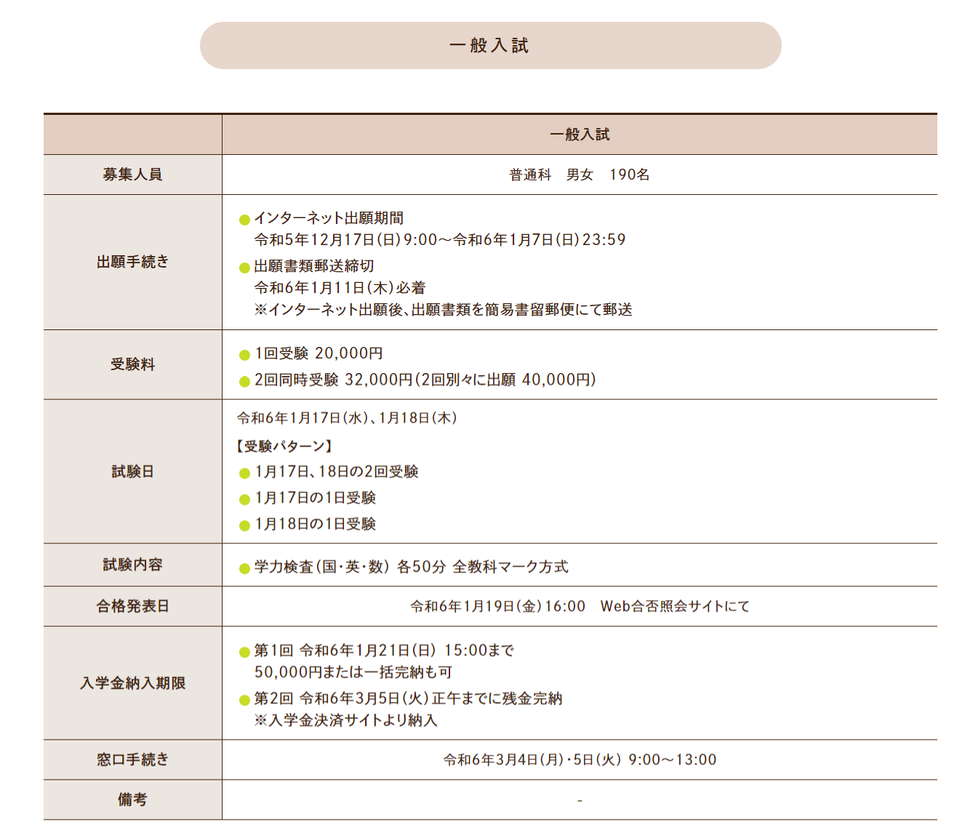 日本大学習志野高校,日大習志野,日本大学,生徒募集要項,生徒募集概要