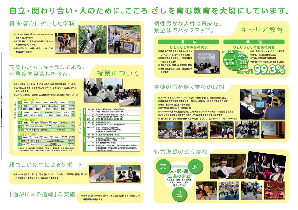 静岡県公立高校をめざすあなたへ,リーフレット,高校入試の基礎知識,入試制度,調査書