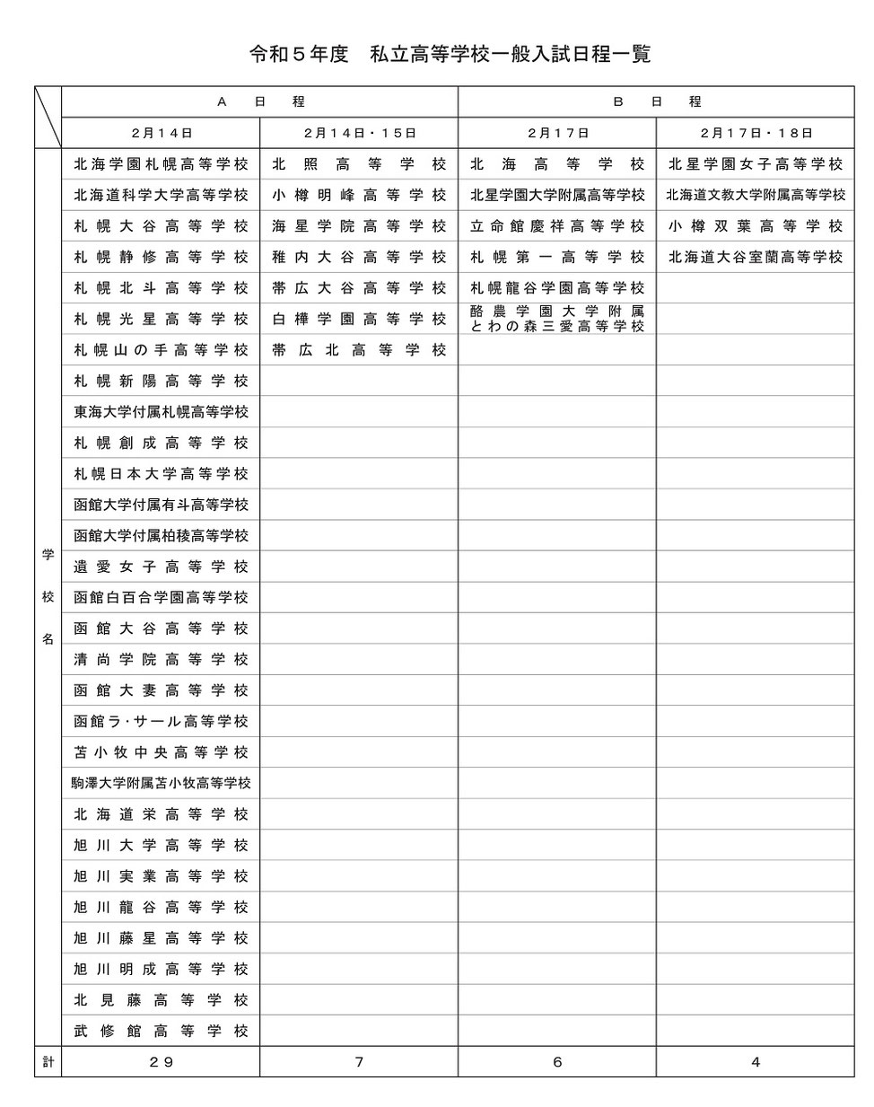 北海道私立高校一般入試日程一覧