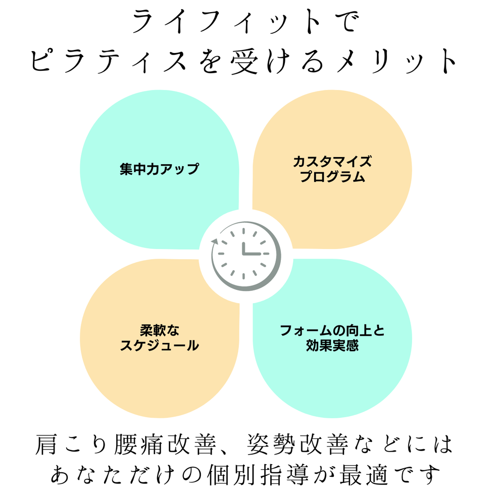 パーソナルピラティスの効果とメリット