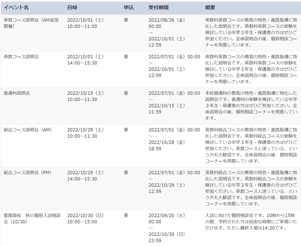 星陵高校,星陵中学校,静岡理工科大学,静岡県富士宮市,入試説明会