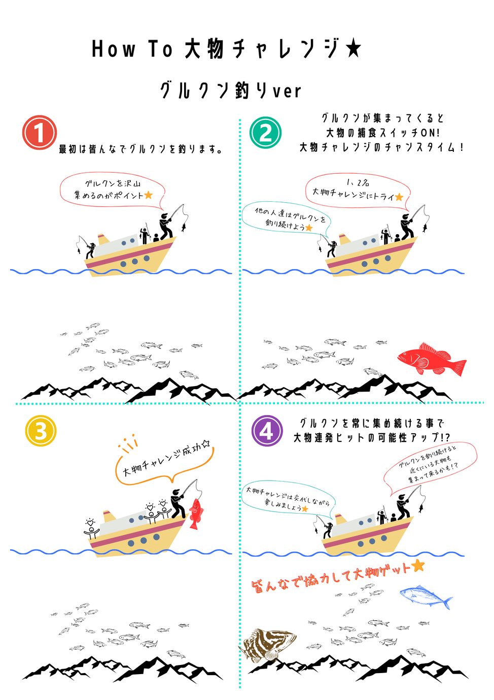 大物チャレンジ 釣り方説明 グルクン釣り