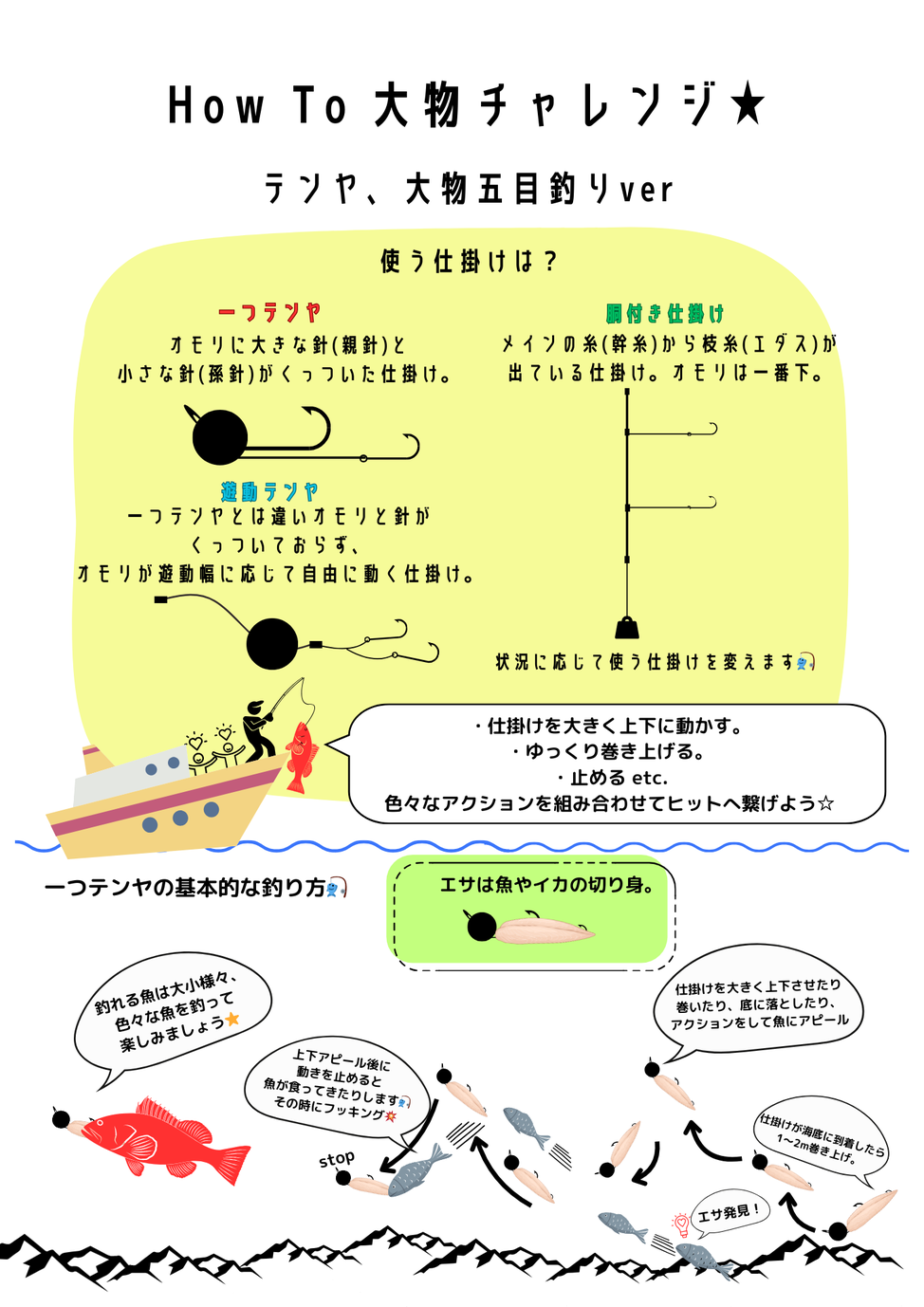 テンヤ 五目釣り 釣り方 仕掛け説明画像