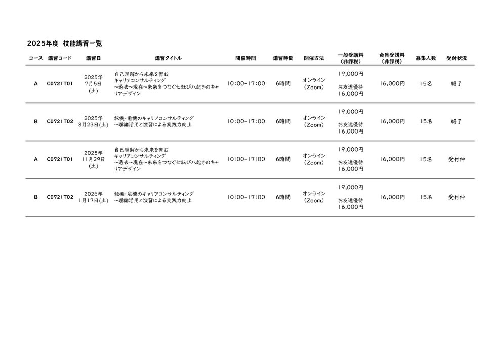 ※お申込みが5名以下の場合、中止とすることがあります。