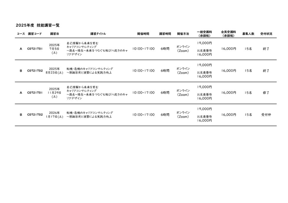 ※お申込みが５名以下の場合、中止とすることがあります。