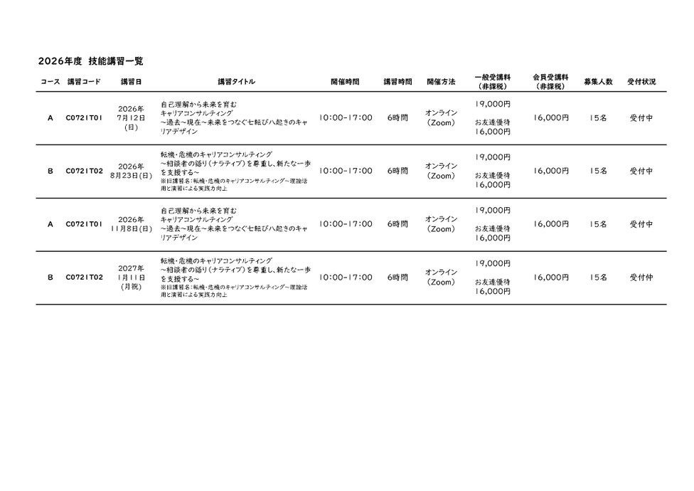 ※お申込みが５名以下の場合、中止とすることがあります。
