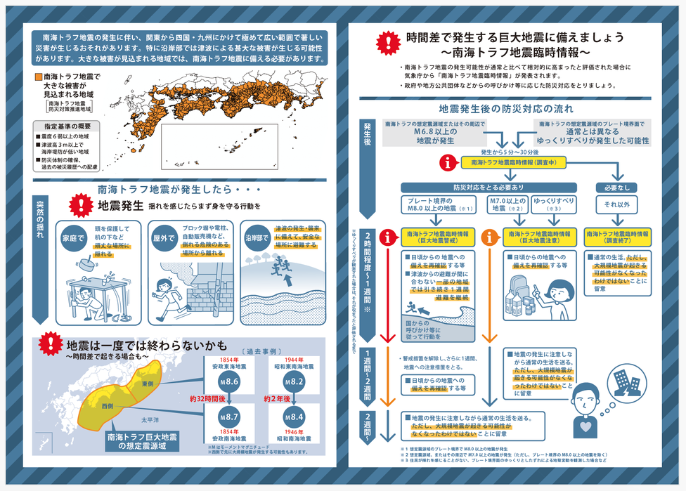 もし地震が発生したら