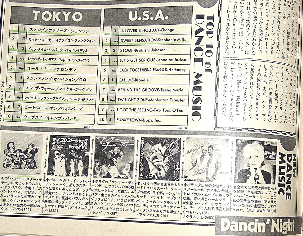 六本木サーファーディスコスクエアビル70年代80年代のダンクラディスコイベントDJ DISCO FUNK SOUL   岐阜名古屋