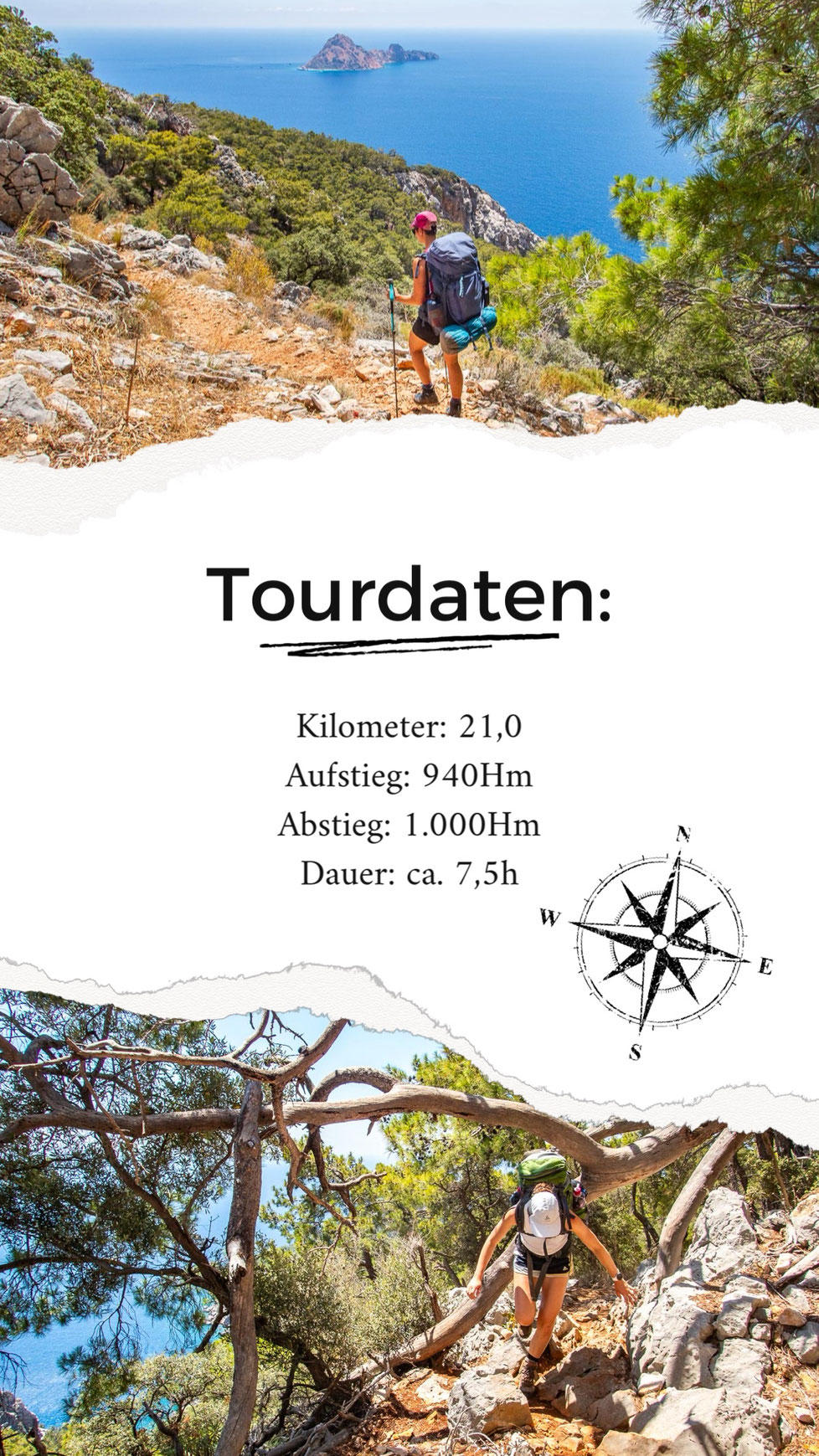 Mehrtagestrekking auf dem Lykischen Weg in der Türkei - wandern fernab der Zivilisation in einer traumhaften Landschaft umgeben von Meer, Klippen und Bergen. (hier: Etappe 12 von Karaöz nach Adrasan)