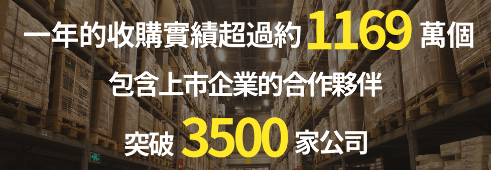 パートナー企業3000社突破