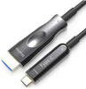 USB3.2Gen2 USB2互換 光ケーブル