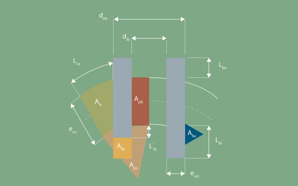 Figure.9.4.8