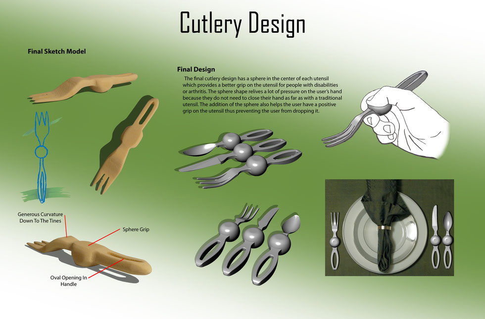 Cutlery Design Wellinger Designs