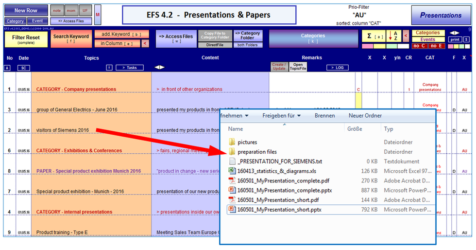 Access one folder per row. A typical EFS application.