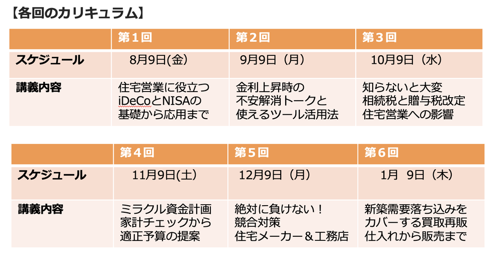 工務店向け研修,住宅営業,住宅営業スタッフスキルアップ,吉川浩一