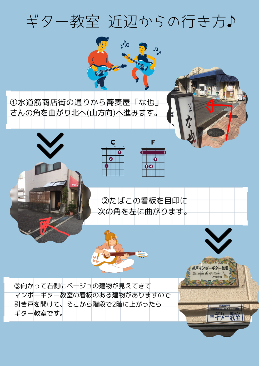 マンボーギター教室　近隣からの行き方の説明分と写真