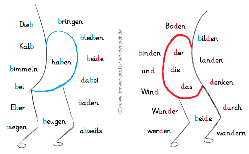 b oder d Übungen Lernwerkstatt für Deutsch