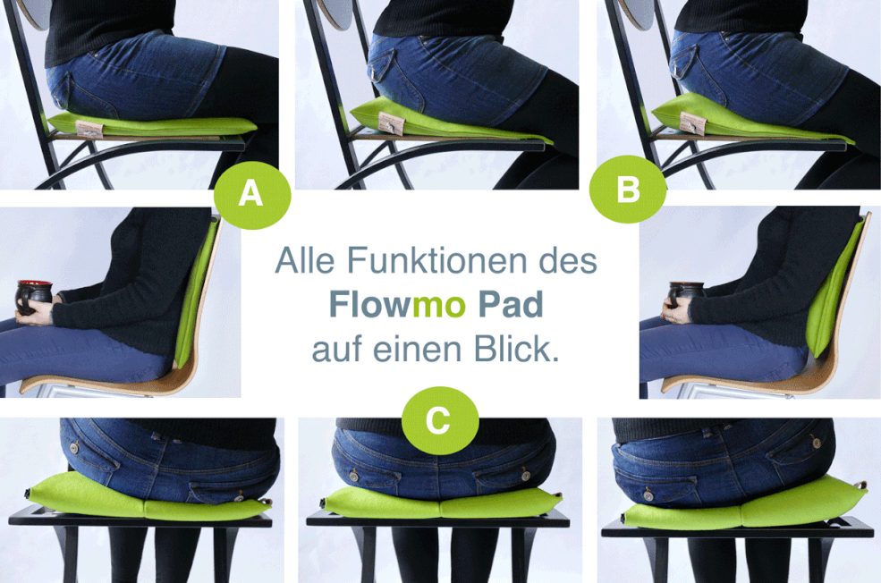 Sitzkissen Bürostuhl Pad ohne und mit Sitzkeil für dynamisches Sitzen: Das Flowmo Pad kombiniert ruhige multidirektionale Sitzdynamik mit stufenlos einstellbarer Sitzkeil Option.