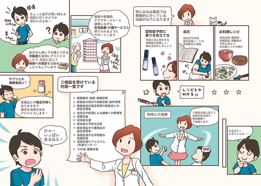 みなみ薬局・健康サポート薬局でできること