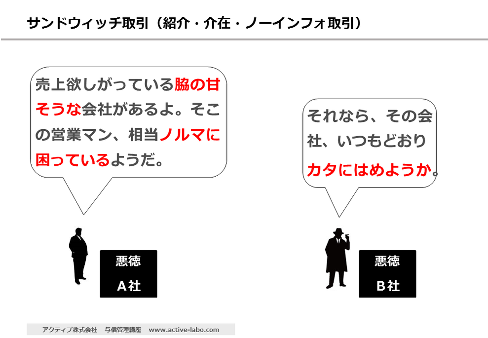 売上が欲しい　脇の甘い営業マン　ノルマに追われる　ワナにかけやすい　悪徳業者のワナ