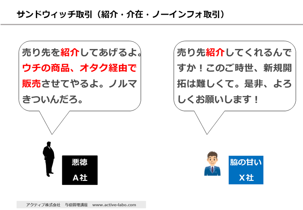 紹介取引　介入・介在取引、このご時世　新規開拓は難しい。