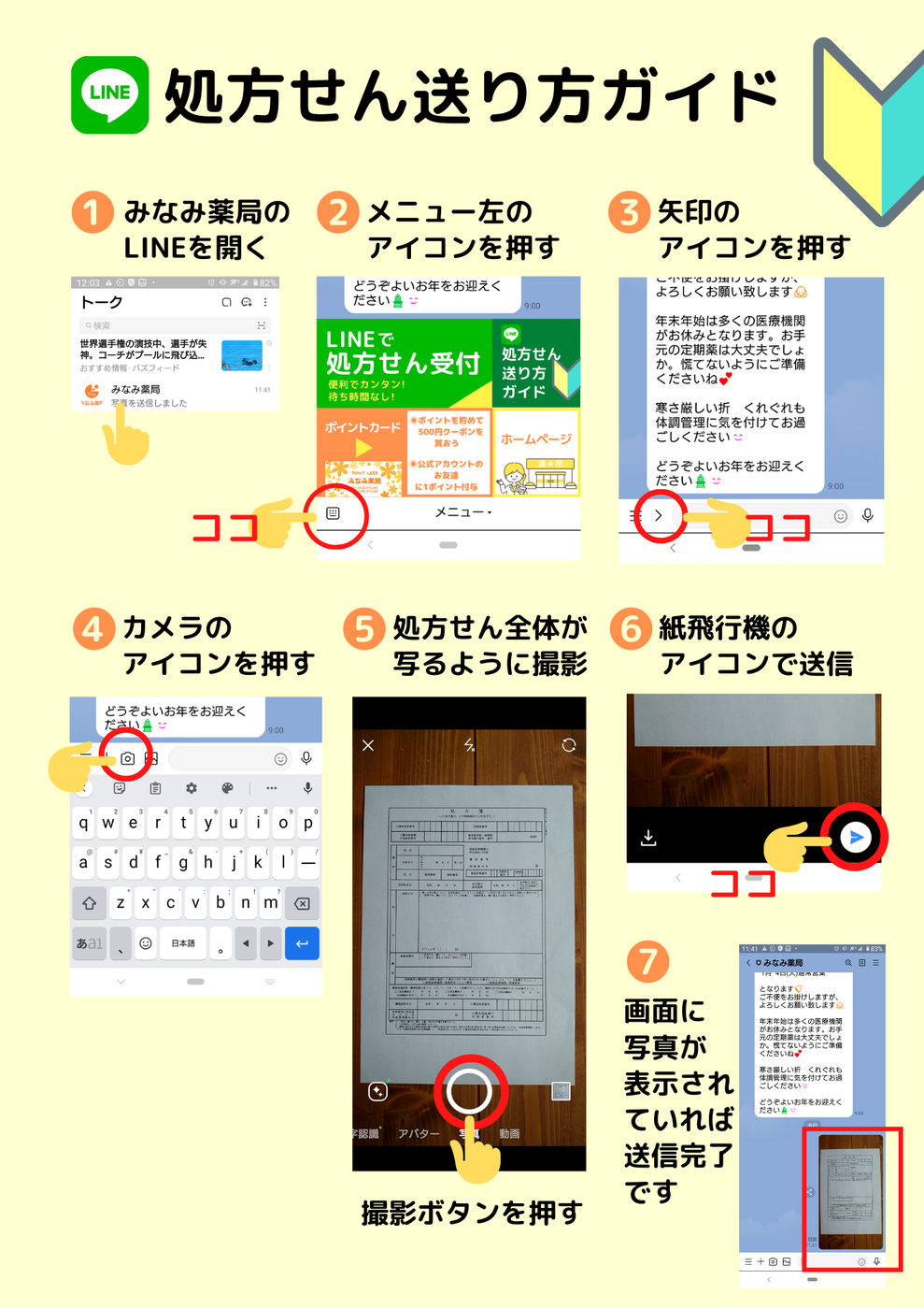 LINE処方せん送り方の説明