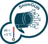 Die SnowGUN Technologie