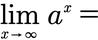Beispiel für den Limes gegen plus Unendlich einer Exponentialfunktion
