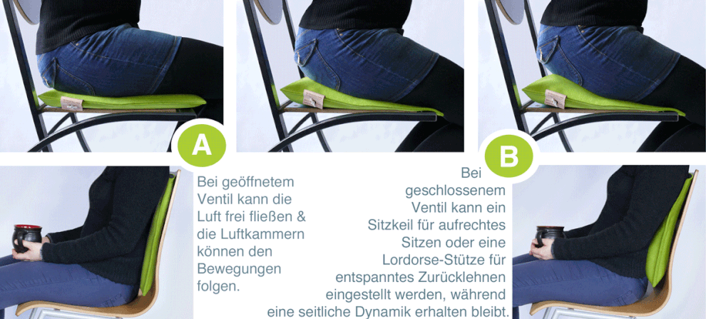 Sitzkeil oder Lordoseunterstützung - als Sitzkissen oder Rückenkissen verwendbar