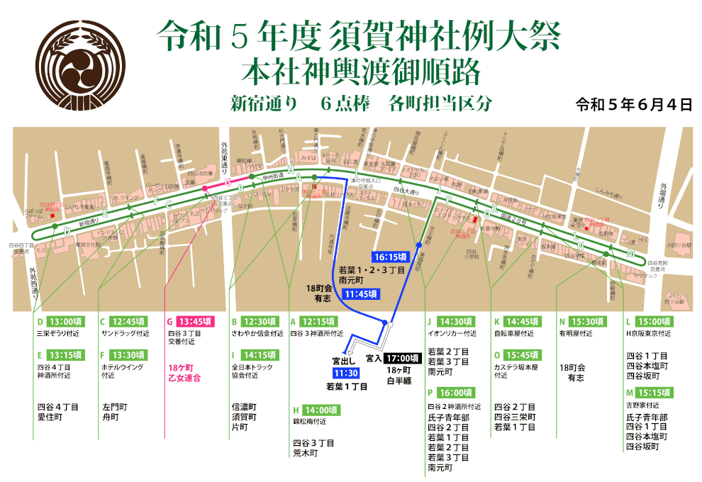 令和5年度須賀神社例大祭 本社神輿渡御順路