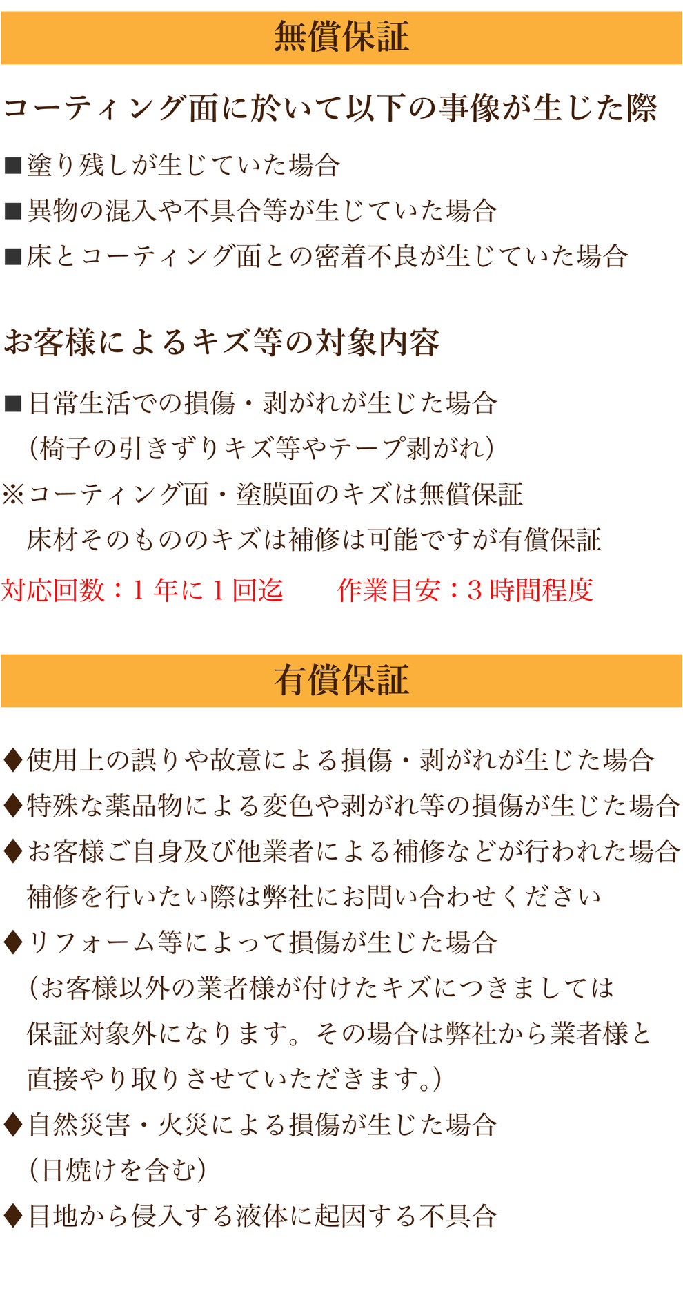 フロアコーティング,フロアコーティング名古屋,フロアコーティング愛知,フロアコーティングに於いて以下の事象が生じた際,キズ等の対象内容