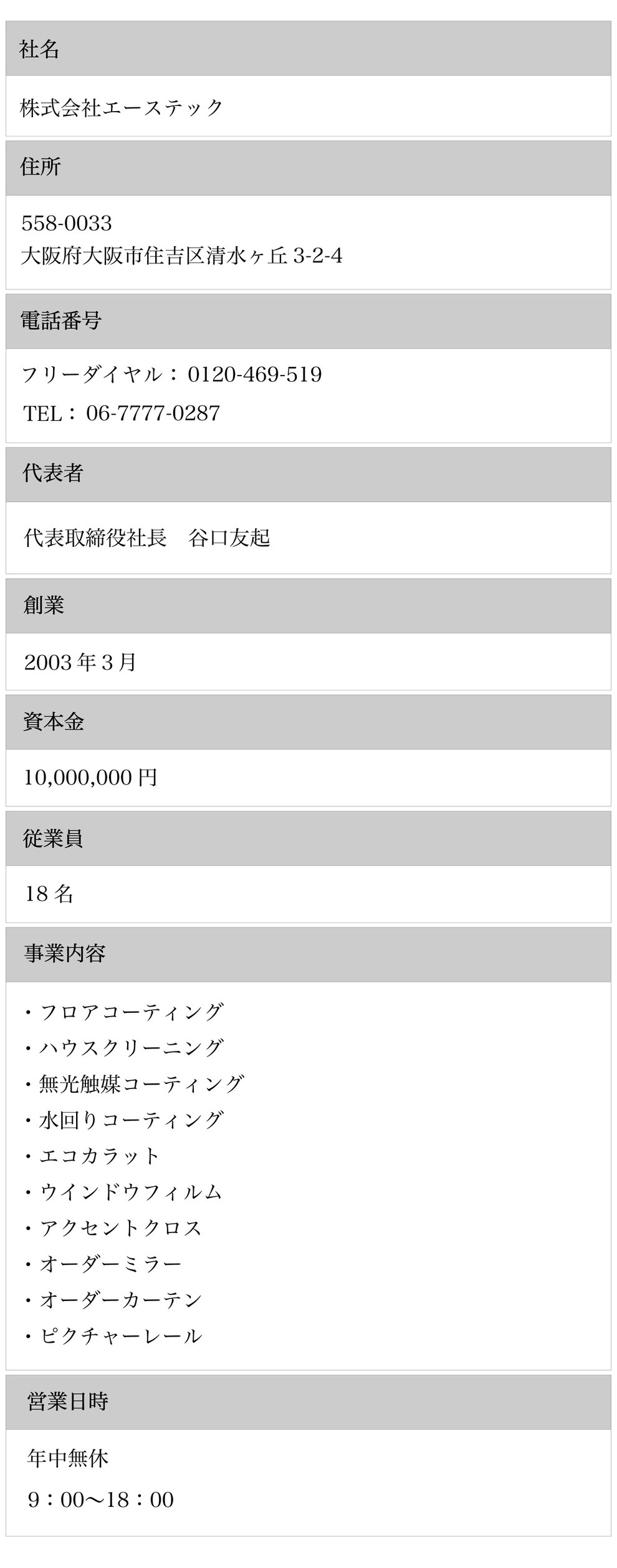 フロアコーティング,フロアコーティング名古屋,フロアコーティング愛知